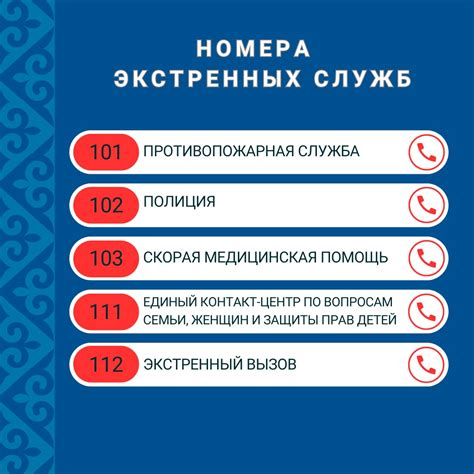 Важность оперативной реакции и обращения за экстренной помощью