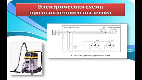 Важность подбора пылесоса с учетом входной мощности для удобства использования