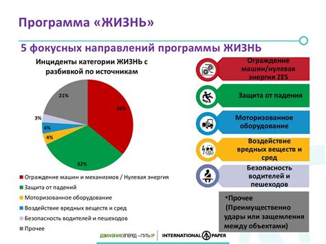 Важность подготовки новых специалистов Службы Плазма-отбора и их успешное включение в коллектив