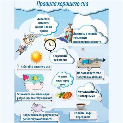 Важность полноценного сна для поддержания здоровья