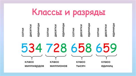 Важность понимания верхних разрядов числовой системы в 5 классе математики