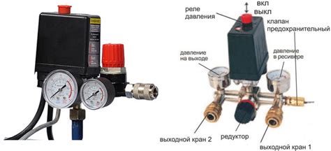 Важность правильной регулировки давления для эффективной работы компрессора