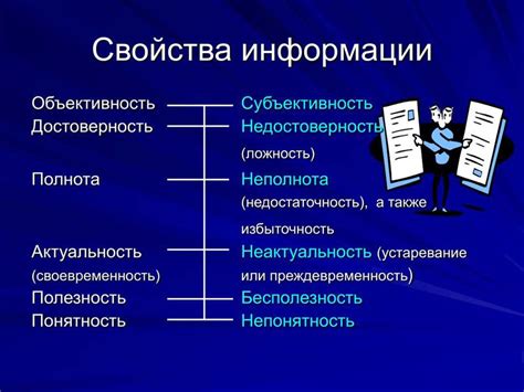 Важность профиля в передаче информации о контактах