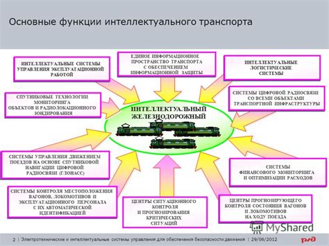 Важность работы элемента управления поворотами для обеспечения безопасности движения