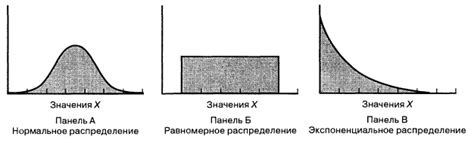 Важность равномерного распределения массы для безопасности и стабильности