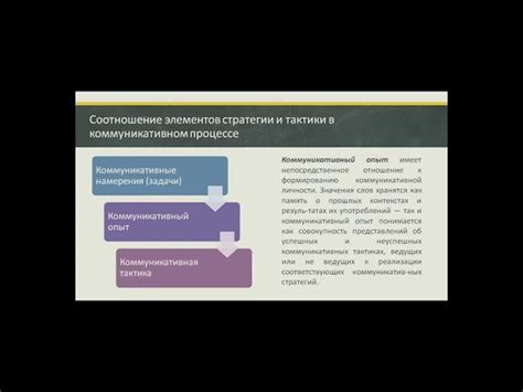 Важность развития профессиональных навыков: путь к успеху в современном мире