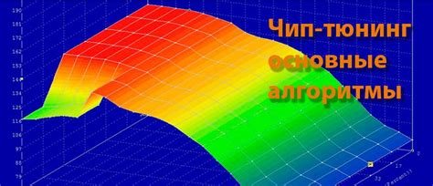 Важность расположения компонента определения режима характеристик автомобиля