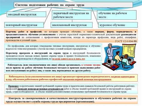 Важность руководителя в обеспечении доступа к инструкции на рабочем месте