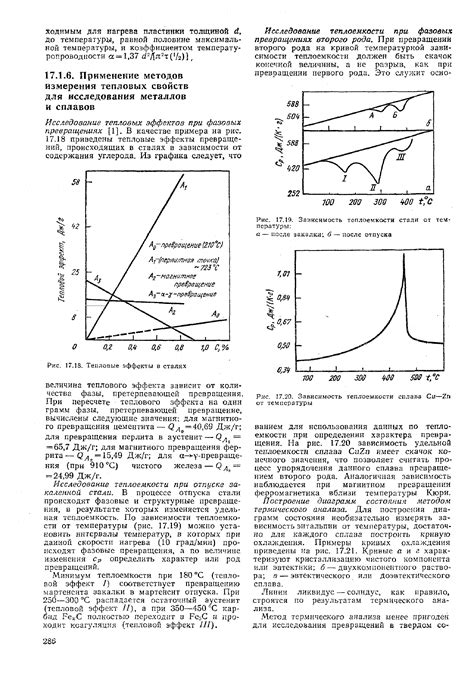 Важность теплоемкости стали для производственного процесса