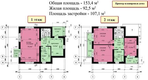 Важность утепления площади жилой площади без системы обогрева: сведения и точки зрения