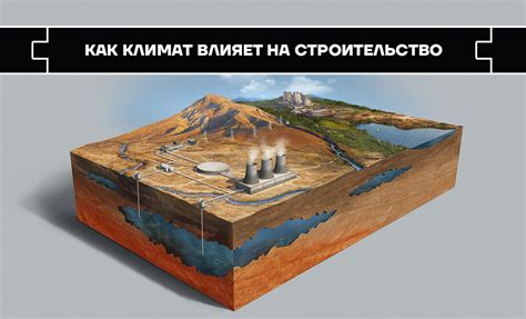 Важность учета климатических условий при выборе места для строительства бани