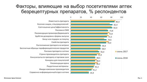 Важность экологической безопасности и гигиеничности в выборе строительных материалов