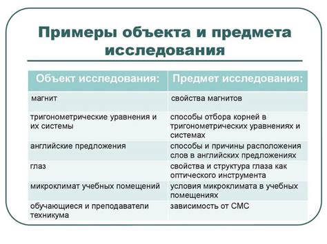 Важность ясного формулирования области исследования и объекта рассмотрения