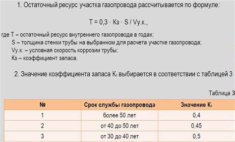 Важные аспекты, которые необходимо учесть после изменения длины цепи