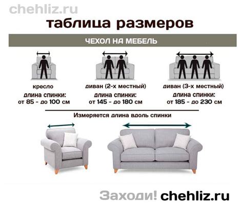 Важные аспекты, которые следует учесть при передаче теплой одежды