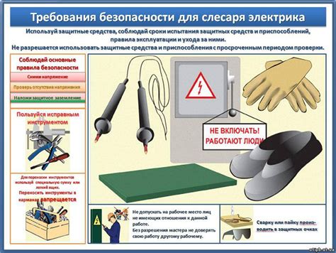 Важные аспекты безопасности при осмотре подключаемой электрической системы