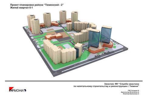 Важные аспекты планирования жилого района