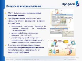 Важные аспекты при смене руководства в системе 1С: готовьтесь к изменениям