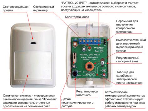 Важные аспекты работы с устройством обнаружения движения назад