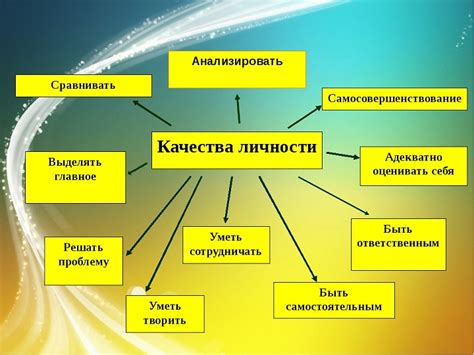 Важные качества при выборе специалиста для работы в отделе кровоотбора
