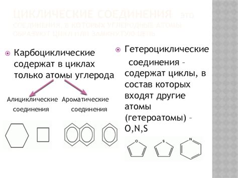 Важные классы органических соединений, содержащие первичные углеродные атомы