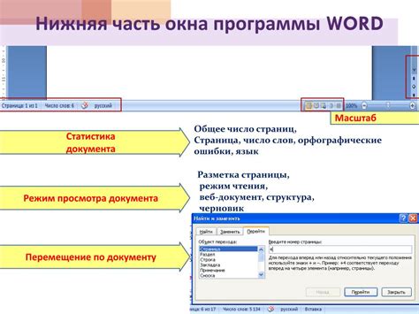 Важные компоненты оформления документа в Word 2016