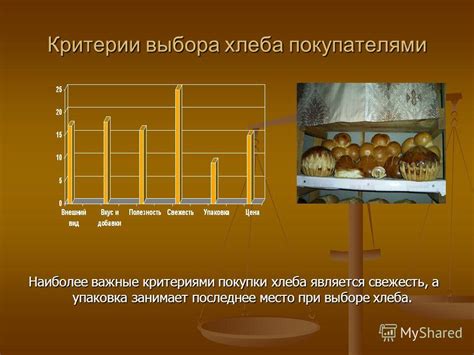 Важные критерии при выборе источника природной питательной влаги