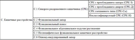 Важные критерии при покупке: стоимость, качество, наличие дополнительных материалов