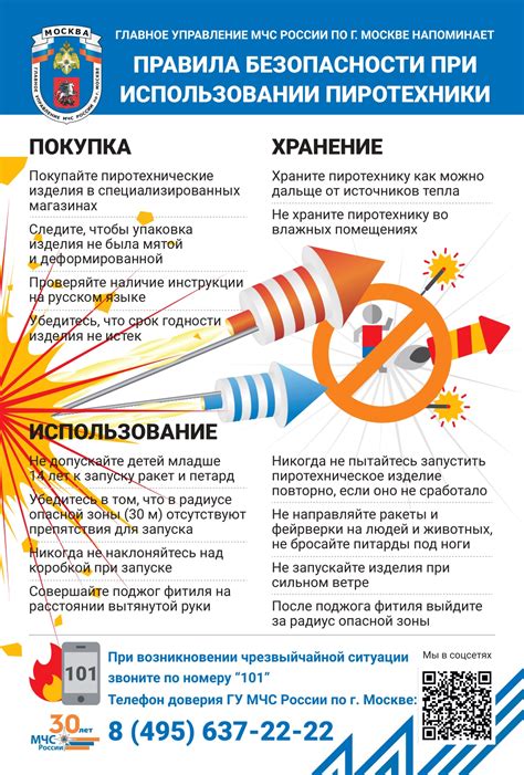 Важные меры предосторожности при безопасном использовании пиротехники