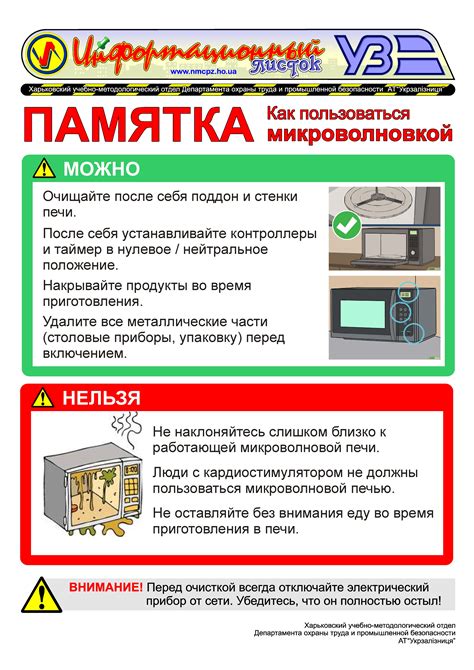 Важные правила безопасного обращения с микроволновкой