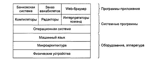 Важные рекомендации по проверке автентичности микроархитектуры от компании Интел