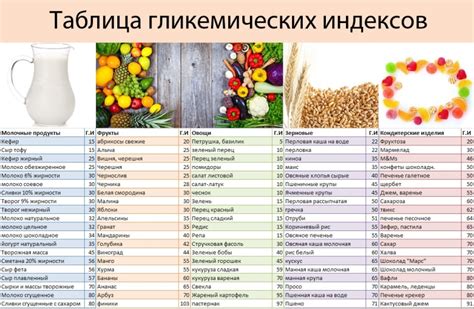 Важные рекомендации по сохранению продуктов при низкой температуре