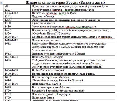 Важные следы и основные персоны при поиске объединенного стамески и разведчика