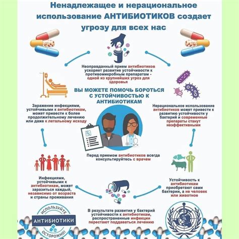 Важные спортивные меры после завершения применения противомикробных препаратов