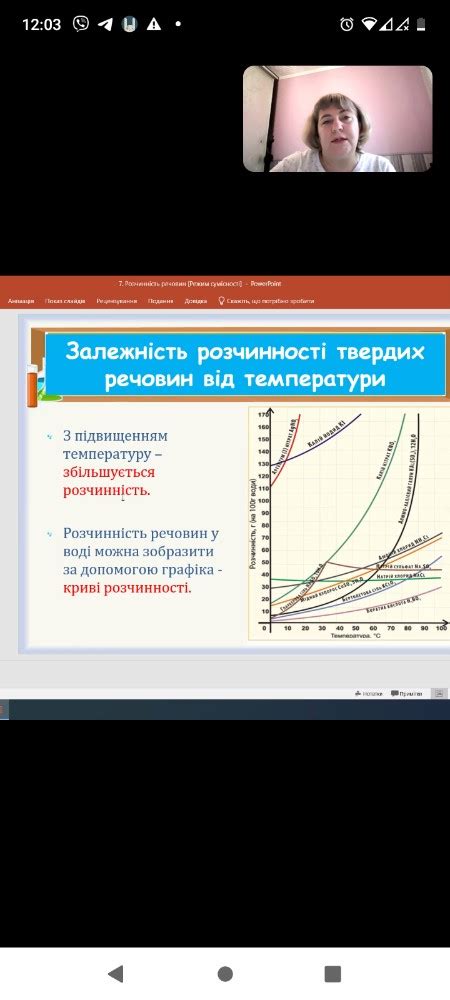 Важные факторы, воздействующие на способность твердых веществ растворяться в воде