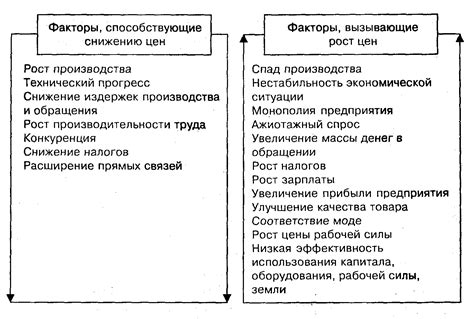 Важные факторы, оказывающие воздействие на точность измерений термодатчика