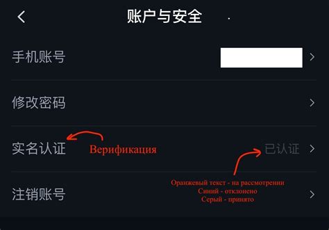 Важные этапы после регистрации: активация почты и настройка аккаунта