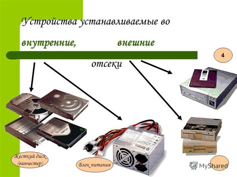 Важный компонент современного процессора: работа кэша