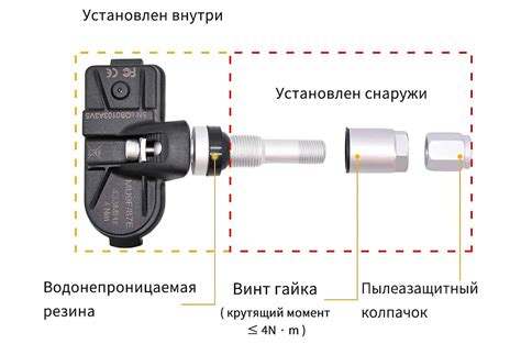 Важный момент для оптимальной работы: обеспечение нужного давления в шинах