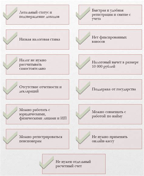 Варианты адаптации разболтовки: плюсы и минусы