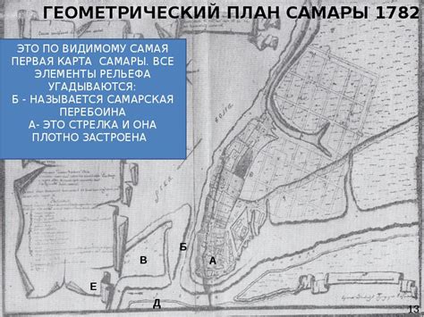 Варианты возможного местоположения главного участника событий