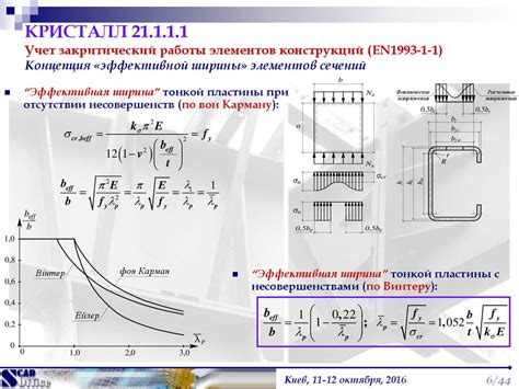 Варианты изменений расположения несущих конструкций: ограничения и возможности