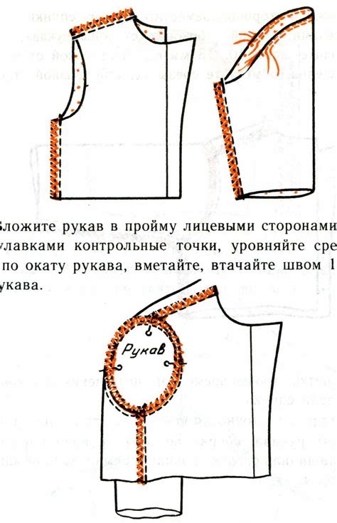 Варианты изменения длины рукава на готовом изделии