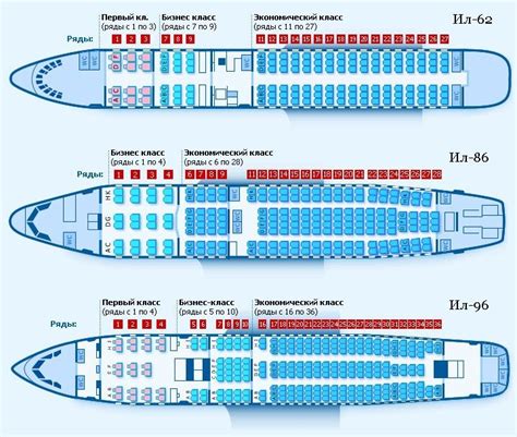 Варианты лучших мест в начале самолета