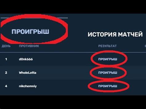 Варианты получения дополнительных бонусов в программе "Спасибо"
