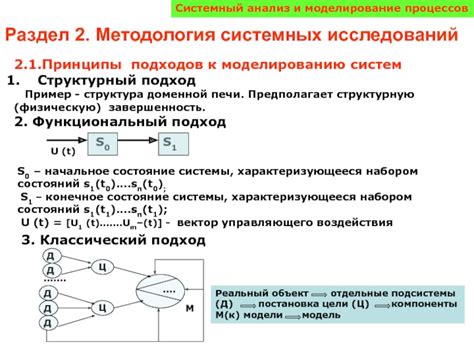 Варианты систем отсчета: разнообразие подходов к измерению и организации данных