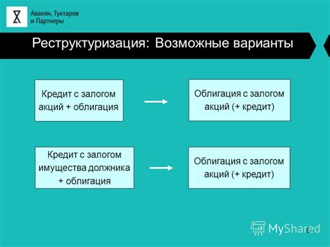 Варианты с залогом и поручительством