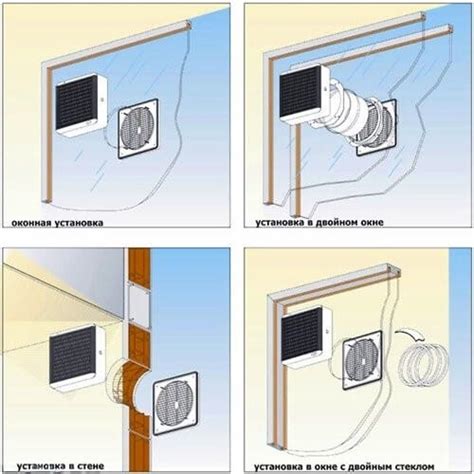 Варианты установки вытяжки в окно