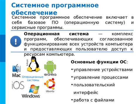 Варианты установки программного пакета с офисными функциями на операционную систему Ubuntu