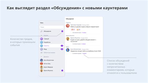 Вариант 1: Поиск пользователя в мессенджере Telegram